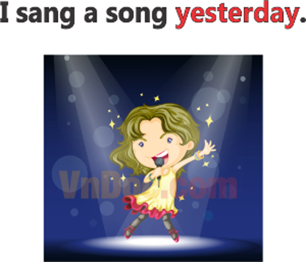 Cách dùng Trạng từ trong Tiếng Anh