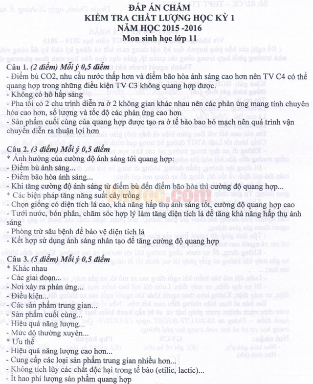 Đề thi học kì 1 môn Sinh học lớp 11 có đáp án