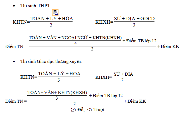 Thí sinh tự do – những điều cần biết về phương án tuyển sinh 2017