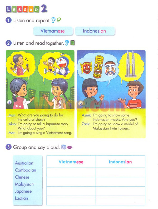 Bài tập Tiếng Anh lớp 5 Unit 1 A Summer Camp