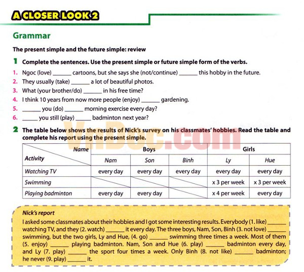 Bài tập tự luận Tiếng Anh lớp 7 Unit 1