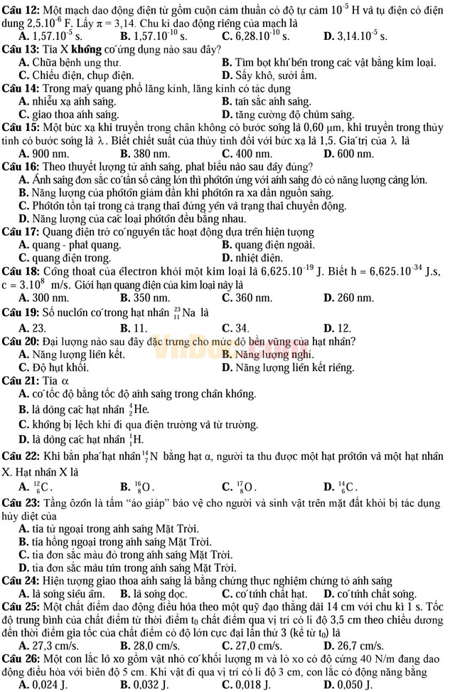 Đề thi minh họa và đáp án kỳ thi THPT Quốc gia năm 2017 môn Vật Lý