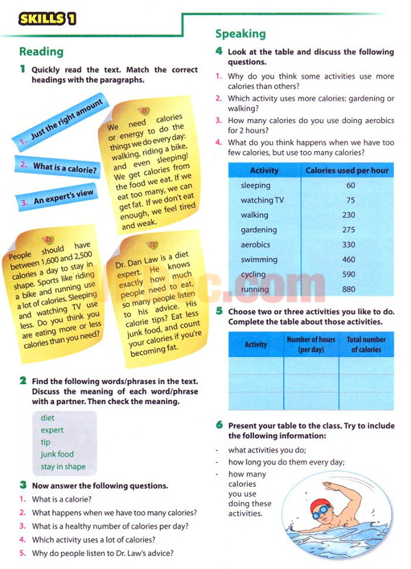 Bài tập tự luận Tiếng Anh lớp 7 Unit 2