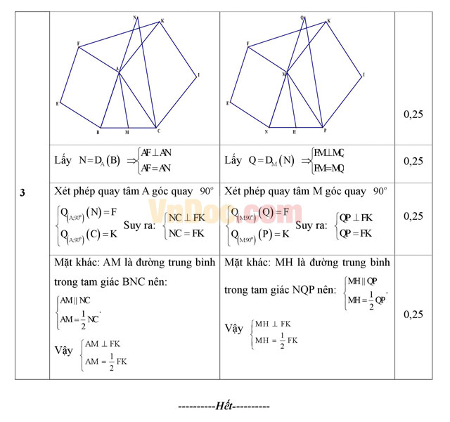 Đề thi giữa học kì 1 môn Toán hình học lớp 11