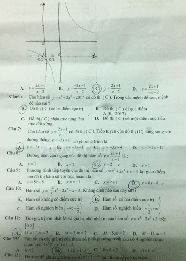 Đề thi giữa học kì 1 môn Toán lớp 12 trường THPT Nguyễn Trãi, Bình Dương năm học 2016 - 2017