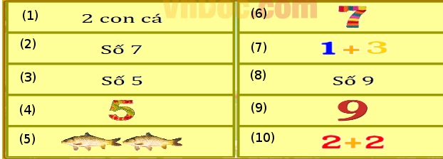 Đề thi Violympic môn toán lớp 1 vòng 4