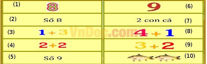 Đề thi Violympic môn toán lớp 1 vòng 4