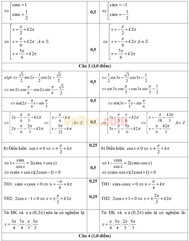 Đề kiểm tra 45 phút số 1 môn Toán lớp 11 có đáp án