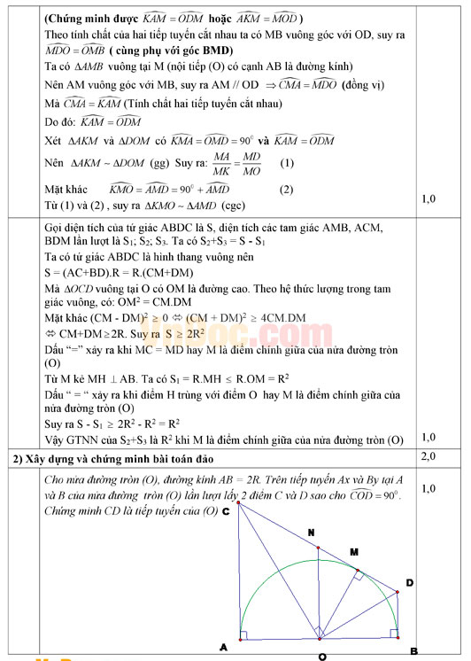 Đáp án đề thi giáo viên dạy giỏi môn Toán
