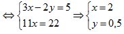 Giải bài tập trang 68 SGK Đại số 10: Phương trình và hệ phương trình bậc nhất nhiều ẩn Giải bài tập trang 68 SGK Đại số 10: Phương trình và hệ phương trình bậc nhất nhiều ẩn