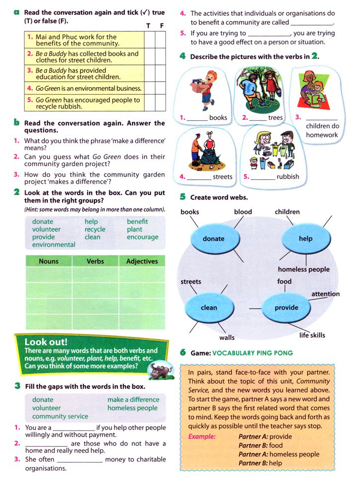 Đề thi học kỳ II môn Tiếng Anh lớp 7 Tiếng Ạnh lớp 7 trung học cơ sở