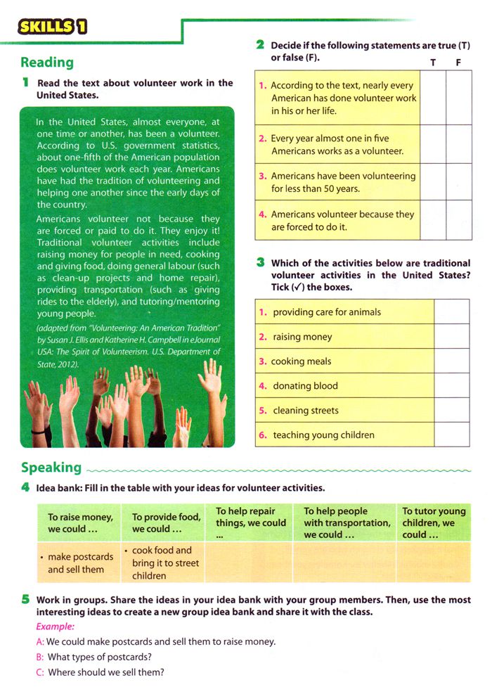 Tiếng Anh lớp 7 Chương trình mới Unit 3 Tiếng Anh lớp 7 Chương trình mới Unit 3: Community service