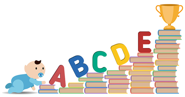 Phương pháp loại nhanh đáp án sai trong đề thi trắc nghiệm Tiếng Anh 10 giai đoạn phải trải qua khi học ngôn ngữ mới