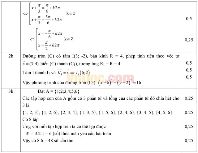 Đề thi giữa học kì 1 môn Toán lớp 11 có đáp án