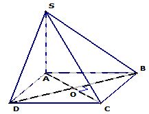 Đề thi giáo viên giỏi môn Toán cấp THPT có đáp án
