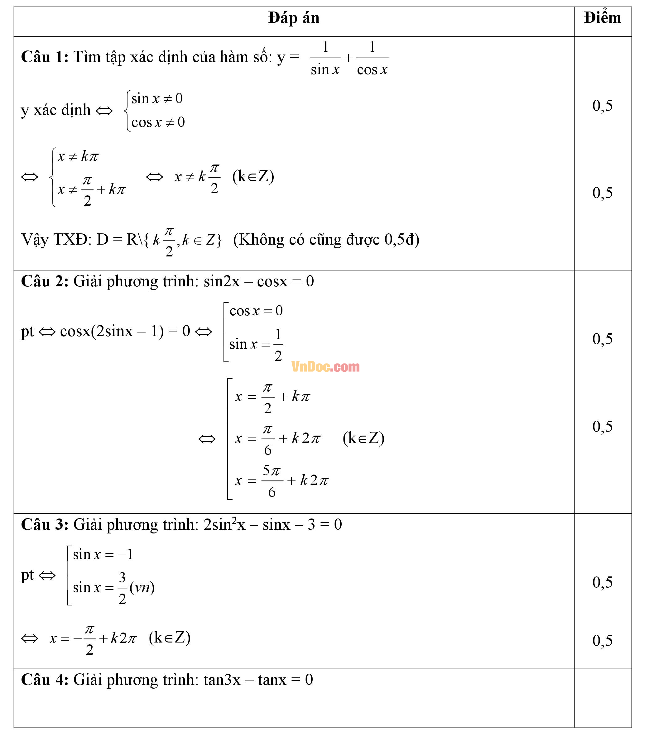Đề thi giữa học kì 1 môn Toán lớp 11