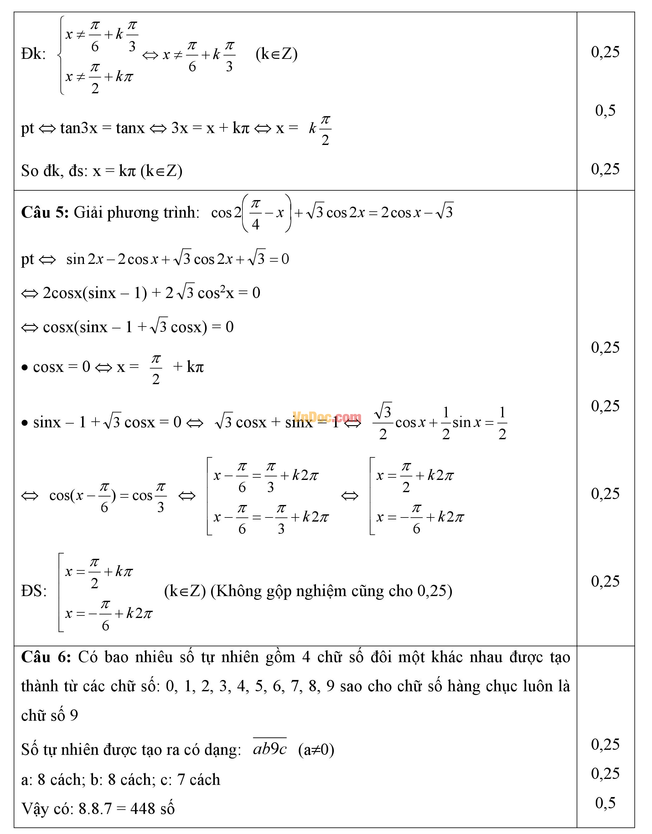 Đề thi giữa học kì 1 môn Toán lớp 11
