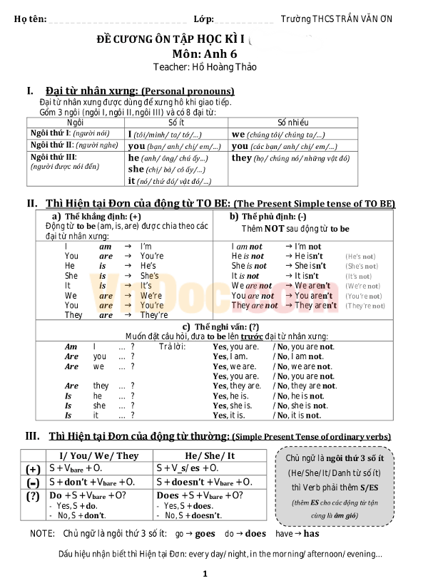 Đề cương ôn thi học kỳ 1 môn Tiếng Anh lớp 6 có bài tập Đề cương ôn thi học kỳ 1 môn Tiếng Anh lớp 6