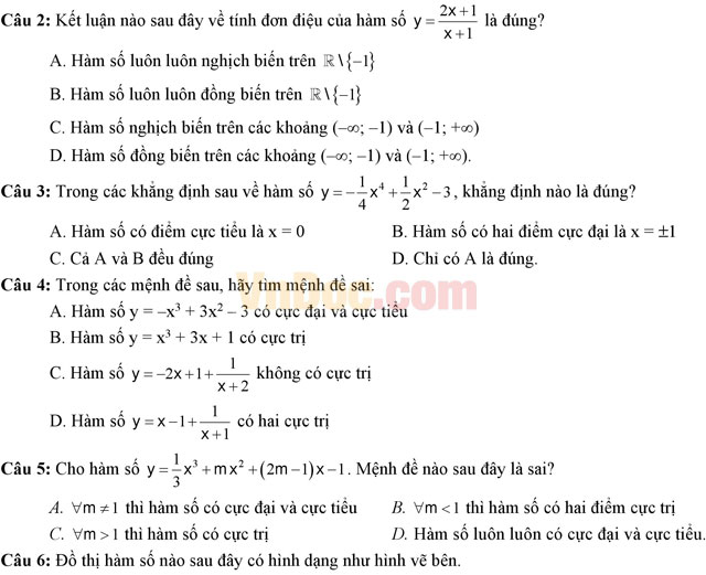 Đề thi giữa học kì 1 môn Toán lớp 12 trường THPT Hùng Vương, TP. Hồ Chí Minh năm học 2016 - 2017