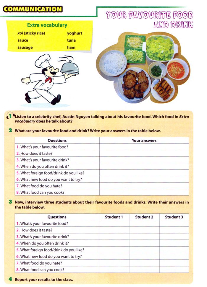 Đề thi tiếng anh lớp 7