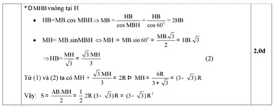 Đáp án đề thi HSG môn Toán lớp 9