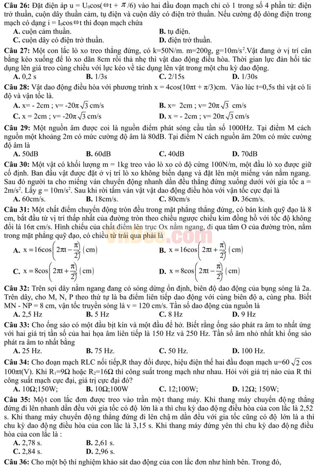 Đề thi thử THPT Quốc gia năm 2017 bài thi Khoa học tự nhiên - môn Vật lý có đáp án