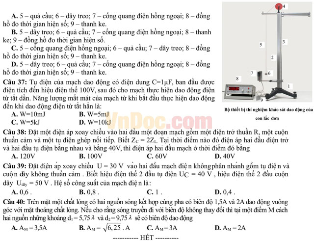 Đề thi thử THPT Quốc gia năm 2017 bài thi Khoa học tự nhiên - môn Vật lý có đáp án