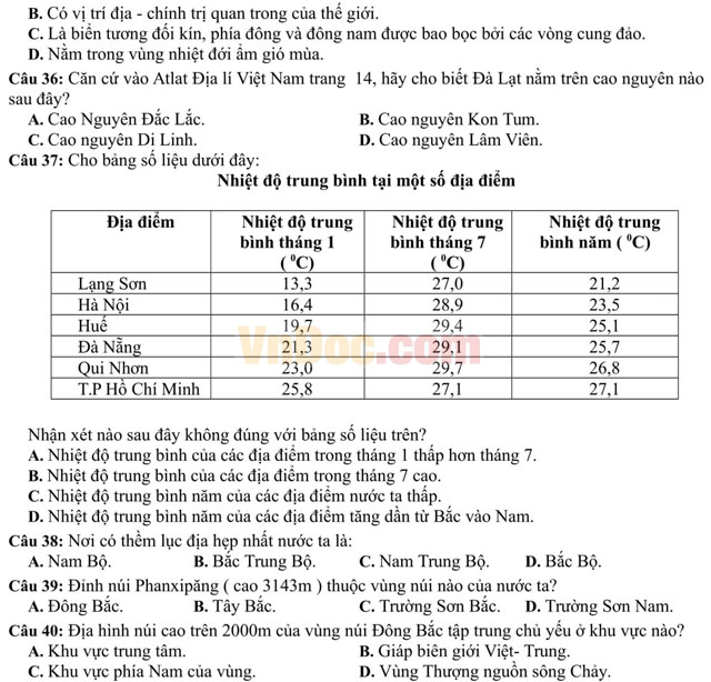 Đề thi thử THPT Quốc gia năm 2017 bài thi Khoa học xã hội - môn Địa lý có đáp án