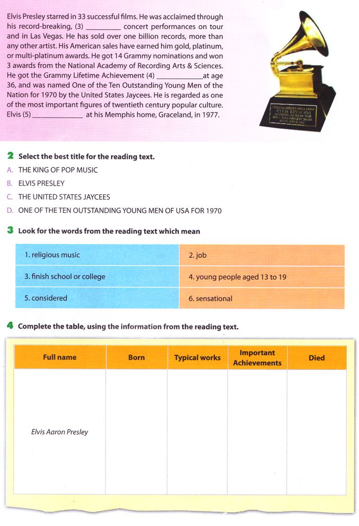 Giải Bài Tập Tiếng Anh Lớp 10 Bài tập tiếng Anh lớp 10 cả năm