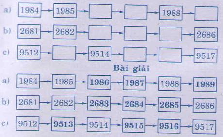 Giải bài tập trang 92, 93, 94 SGK Toán 3
