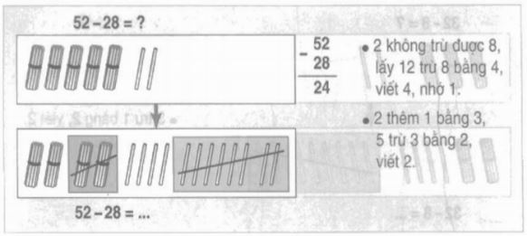 Giải bài tập trang 54 SGK Toán 2
