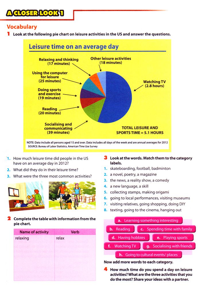 Giáo án tiếng anh lớp 8 thí điểm Anh 8 thí điểm - unit 1