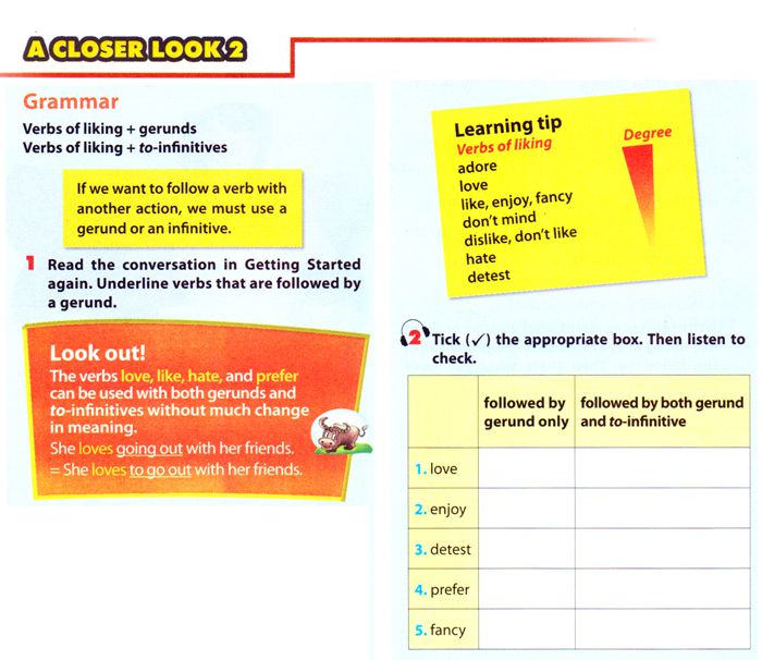 Giáo án Tiếng Anh 8 thí điểm Unit 1 Giáo án tiếng anh lớp 8 thí điểm