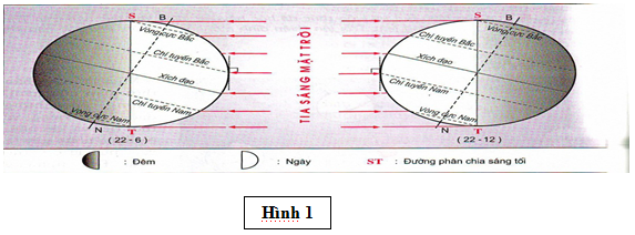 Đề kiểm tra 1 tiết môn Địa lý lớp 10