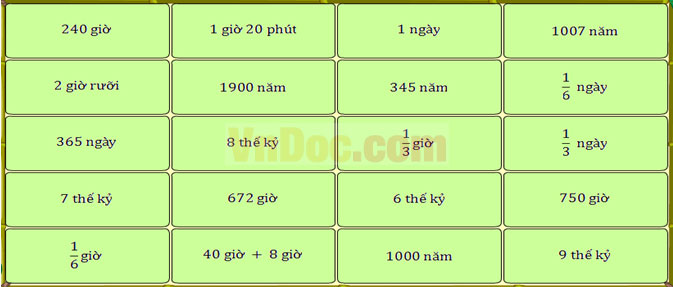 Đề thi Violympic Toán lớp 4 vòng 6 