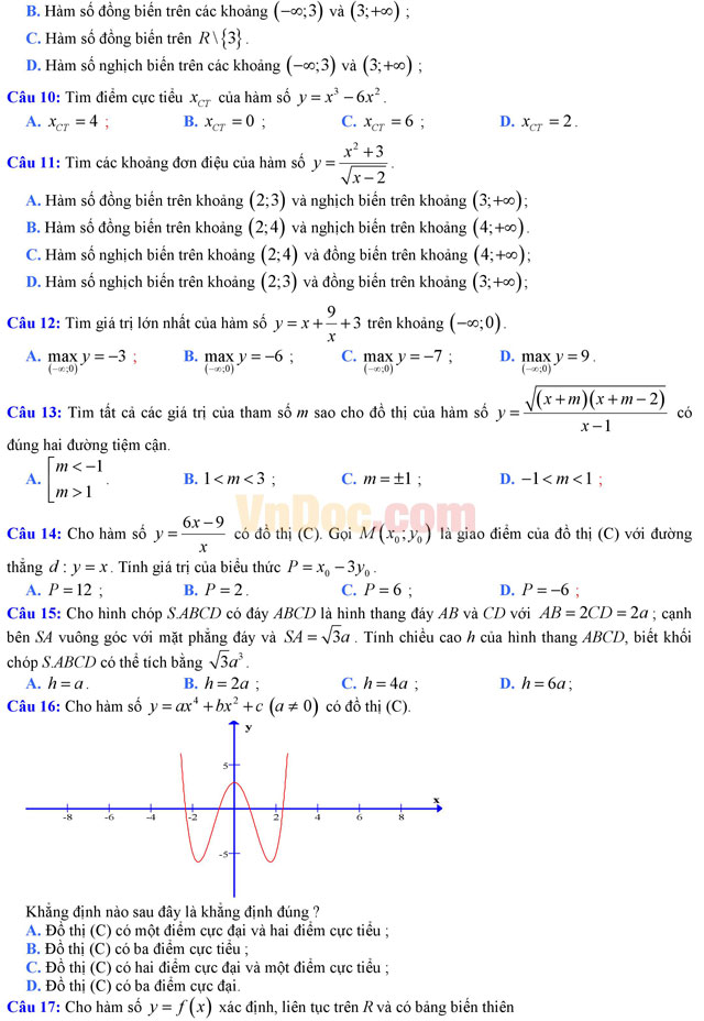 Đề kiểm tra giải tích và hình học chương 1 môn Toán lớp 12 có đáp án