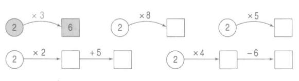 Giải bài tập trang 95, 96 SGK Toán 2