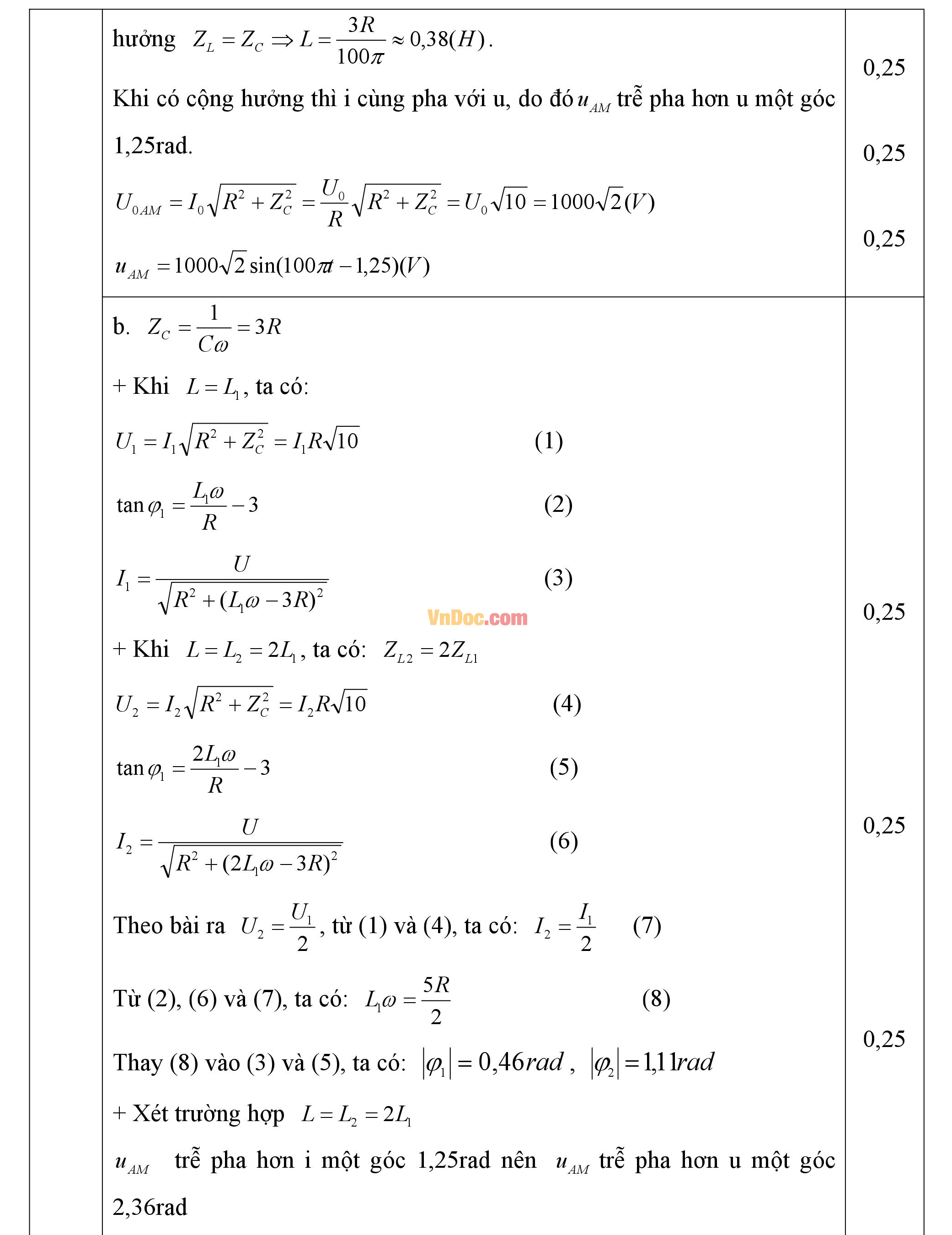Đáp án đề thi hsg môn Vật lý lớp 12