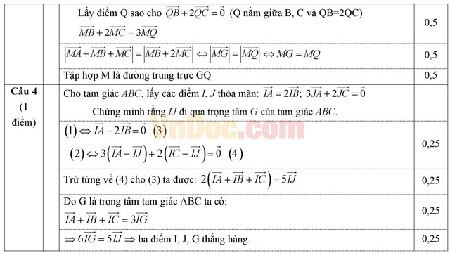Đề kiểm tra 45 phút môn Toán (Hình học) lớp 10 trường THPT Đoàn Thượng, Hải Dương năm học 2016 - 2017 (Lần 1) Đề kiểm tra 45 phút môn Toán (Hình học) lớp 10 có đáp án
