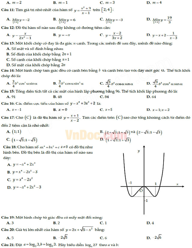 Đề thi thử THPT Quốc gia năm 2017 môn Toán trắc nghiệm có đáp án