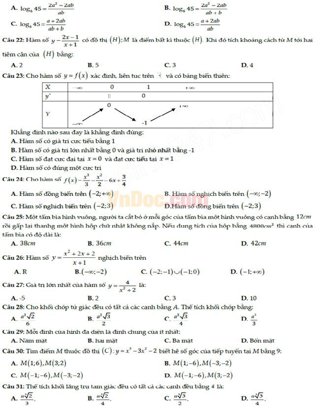 Đề thi thử THPT Quốc gia năm 2017 môn Toán trắc nghiệm có đáp án