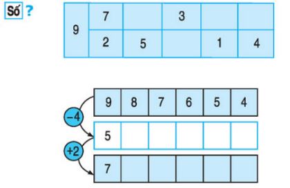 Giải bài tập trang 78, 79 SGK Toán 1