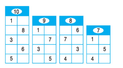 Giải bài tập trang 86, 87 SGK Toán 1