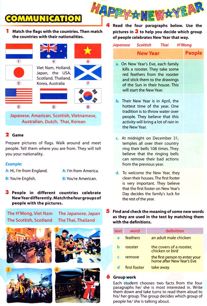 Bài tập tự luận Tiếng Anh lớp 6 Unit 6