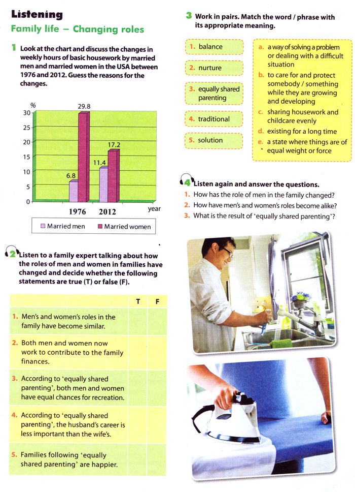 Đề kiểm tra chất lượng cuối năm môn Tiếng Anh lớp 10