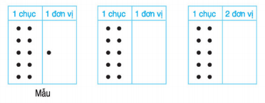 Giải bài tập trang 101, 102 SGK Toán 1