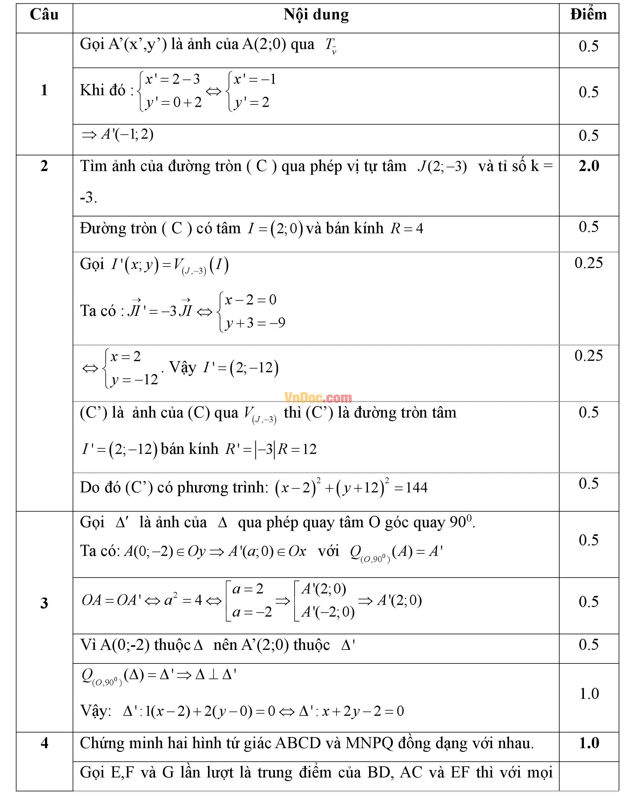 Đáp án đề kiểm tra 1 tiết hk1 môn toán lớp 11