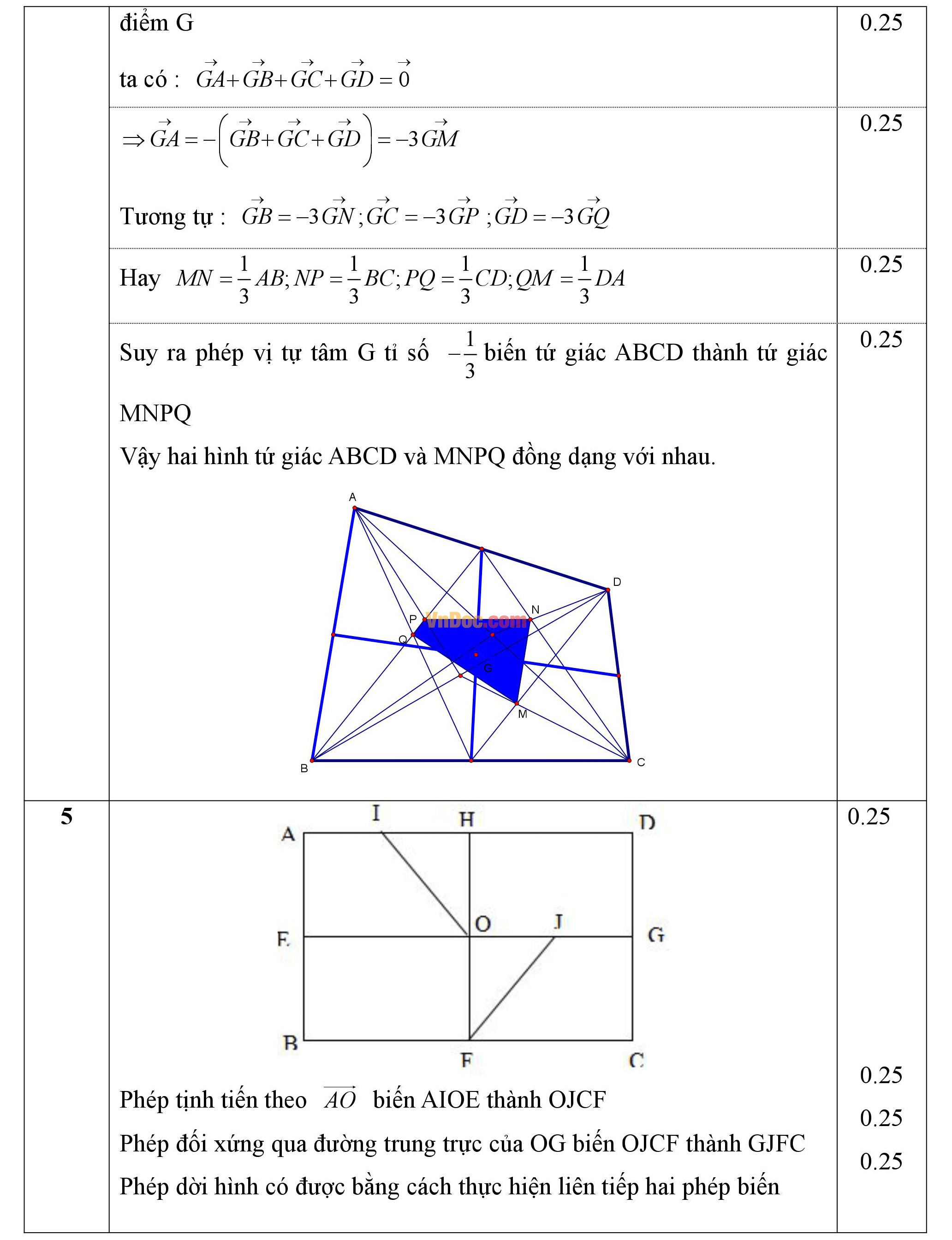 Đáp án đề kiểm tra 1 tiết hk1 môn toán lớp 11