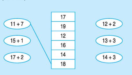 Giải bài tập trang 108, 109 SGK Toán 1