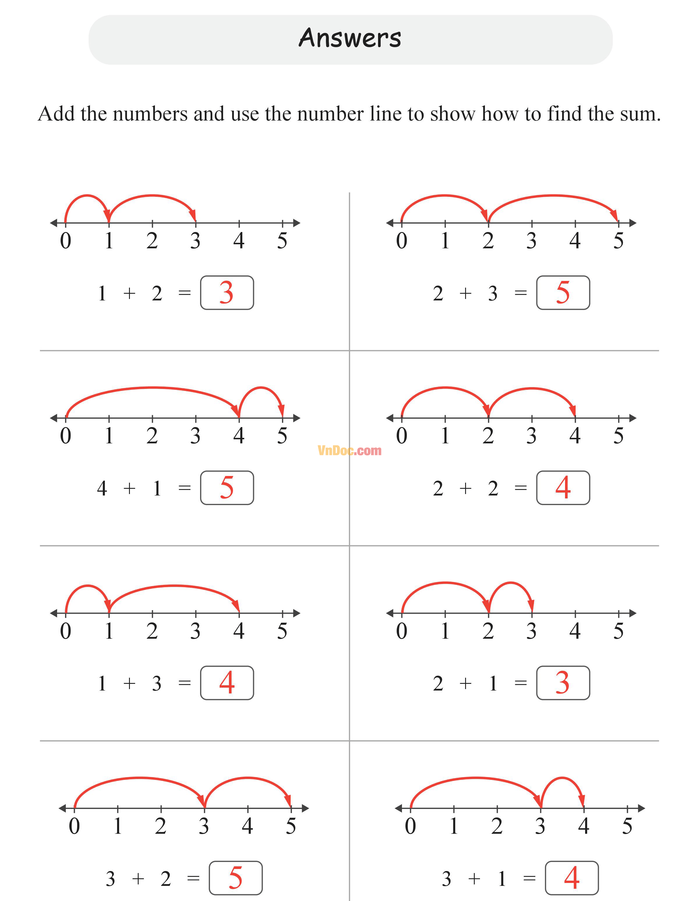 Học Toán Tiếng Anh lớp 1 bài 2
